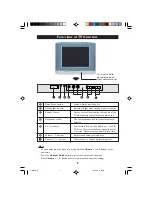 Preview for 9 page of Philips 15PT1320 Operating Instructions Manual