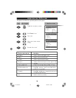 Preview for 16 page of Philips 15PT1320 Operating Instructions Manual