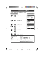 Preview for 17 page of Philips 15PT1320 Operating Instructions Manual