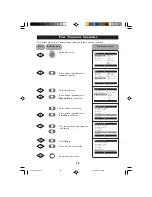 Предварительный просмотр 15 страницы Philips 15PT1727 Operating Instructions Manual