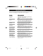 Preview for 4 page of Philips 15PT2302 Operating Instructions Manual