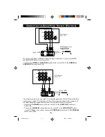 Preview for 6 page of Philips 15PT2302 Operating Instructions Manual