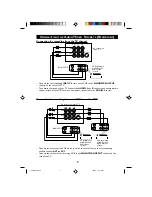 Preview for 7 page of Philips 15PT2302 Operating Instructions Manual