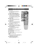 Preview for 8 page of Philips 15PT2302 Operating Instructions Manual