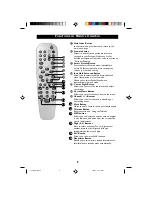 Preview for 9 page of Philips 15PT2302 Operating Instructions Manual