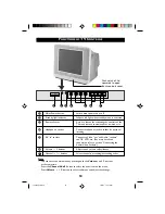 Preview for 10 page of Philips 15PT2302 Operating Instructions Manual