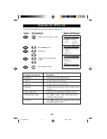 Preview for 20 page of Philips 15PT2302 Operating Instructions Manual