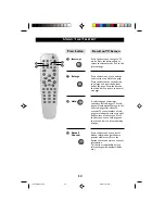 Preview for 34 page of Philips 15PT2302 Operating Instructions Manual