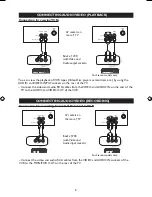 Предварительный просмотр 6 страницы Philips 15PT2527 User Manual