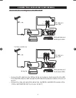 Предварительный просмотр 7 страницы Philips 15PT2527 User Manual