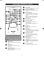 Предварительный просмотр 8 страницы Philips 15PT2527 User Manual