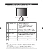 Предварительный просмотр 9 страницы Philips 15PT2527 User Manual