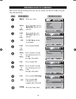 Предварительный просмотр 18 страницы Philips 15PT2527 User Manual