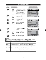 Предварительный просмотр 22 страницы Philips 15PT2527 User Manual