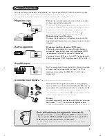 Preview for 25 page of Philips 15PT2967 User Manual