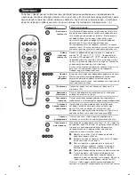 Preview for 48 page of Philips 15PT2967 User Manual