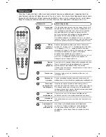 Preview for 50 page of Philips 15PT6807/01 Manual