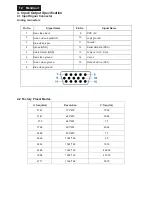 Предварительный просмотр 12 страницы Philips 160EL1SB/00 Service Manual