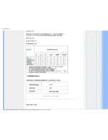 Preview for 21 page of Philips 160ELI Electronic User'S Manual