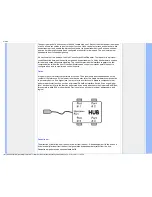 Preview for 78 page of Philips 160ELI Electronic User'S Manual