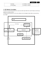 Предварительный просмотр 5 страницы Philips 160VW Service Manual