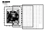 Предварительный просмотр 24 страницы Philips 160VW Service Manual