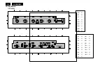 Предварительный просмотр 28 страницы Philips 160VW Service Manual