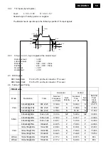 Предварительный просмотр 59 страницы Philips 160VW Service Manual