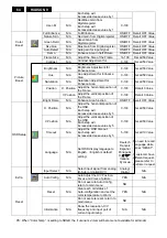 Предварительный просмотр 64 страницы Philips 160VW Service Manual