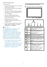 Предварительный просмотр 8 страницы Philips 162B9TN/00 Manual