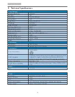 Preview for 17 page of Philips 163V5 User Manual