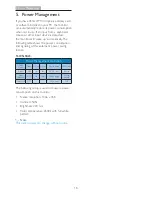 Preview for 20 page of Philips 163V5 User Manual