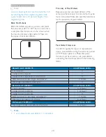 Preview for 22 page of Philips 163V5 User Manual