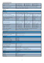 Предварительный просмотр 19 страницы Philips 166V3L User Manual