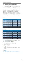 Предварительный просмотр 22 страницы Philips 166V3L User Manual