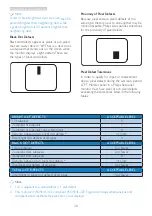 Предварительный просмотр 30 страницы Philips 166V3L User Manual