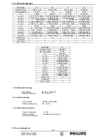 Предварительный просмотр 89 страницы Philips 170A7 Service Manual