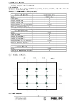 Предварительный просмотр 94 страницы Philips 170A7 Service Manual