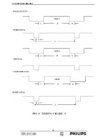 Предварительный просмотр 96 страницы Philips 170A7 Service Manual