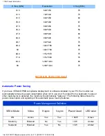 Предварительный просмотр 29 страницы Philips 170B User Manual