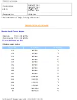 Preview for 8 page of Philips 170B4 Electronic User'S Manual