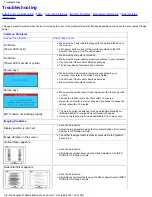 Preview for 40 page of Philips 170B4 Electronic User'S Manual