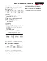 Preview for 29 page of Philips 170B4BB Service Manual