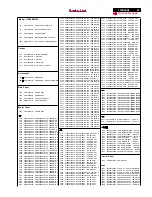 Preview for 48 page of Philips 170B4BB Service Manual