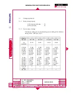 Preview for 68 page of Philips 170B4BB Service Manual