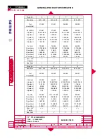 Preview for 69 page of Philips 170B4BB Service Manual