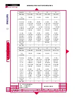 Preview for 71 page of Philips 170B4BB Service Manual