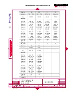 Preview for 72 page of Philips 170B4BB Service Manual