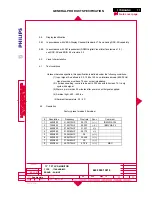 Preview for 74 page of Philips 170B4BB Service Manual