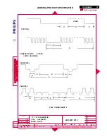 Preview for 82 page of Philips 170B4BB Service Manual